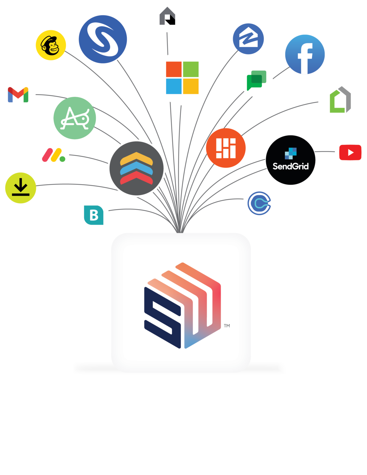 StackWrap integrations